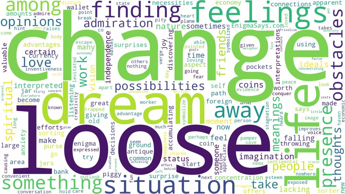 dream about loose change and related dreams with their meanings in a word cloud