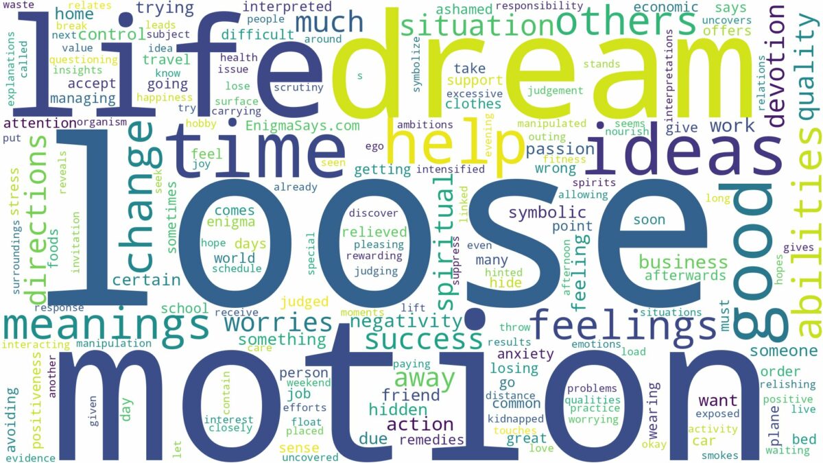 dream about loose motion and related dreams with their meanings in a word cloud