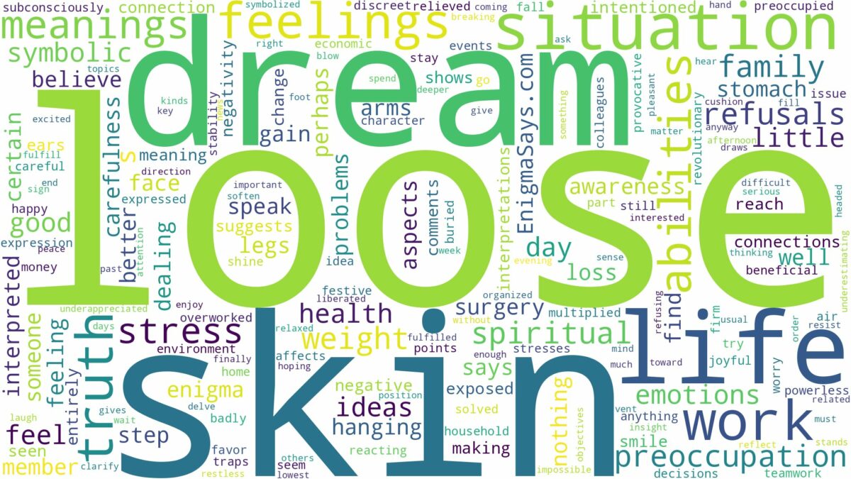 dream about loose skin and related dreams with their meanings in a word cloud