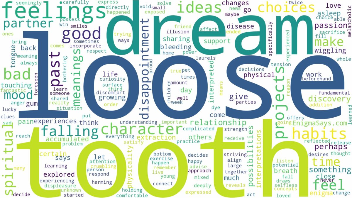 dream about loose tooth and related dreams with their meanings in a word cloud