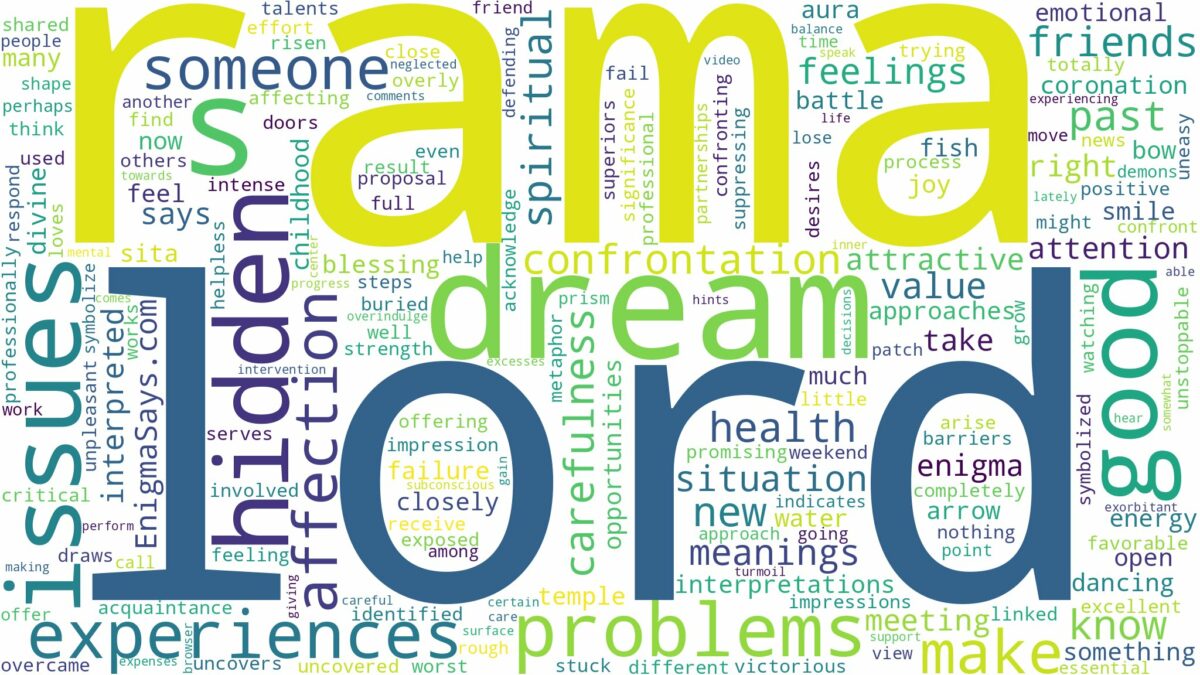 dream about lord rama and related dreams with their meanings in a word cloud