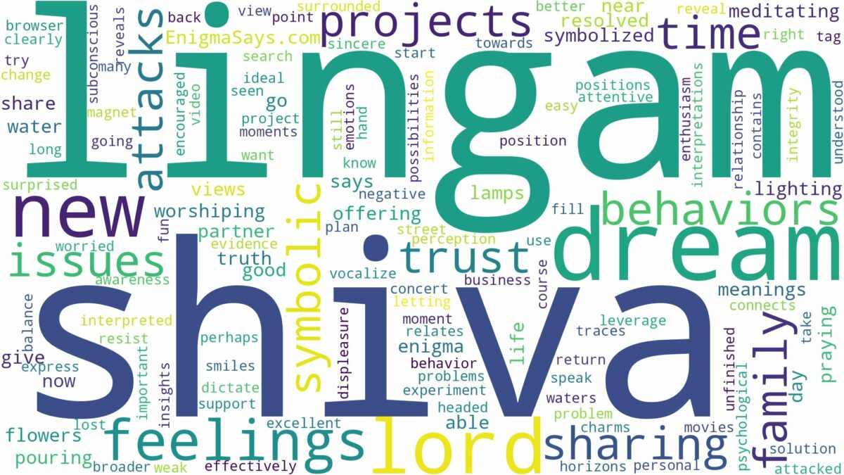 dream about lord shiva lingam and related dreams with their meanings in a word cloud