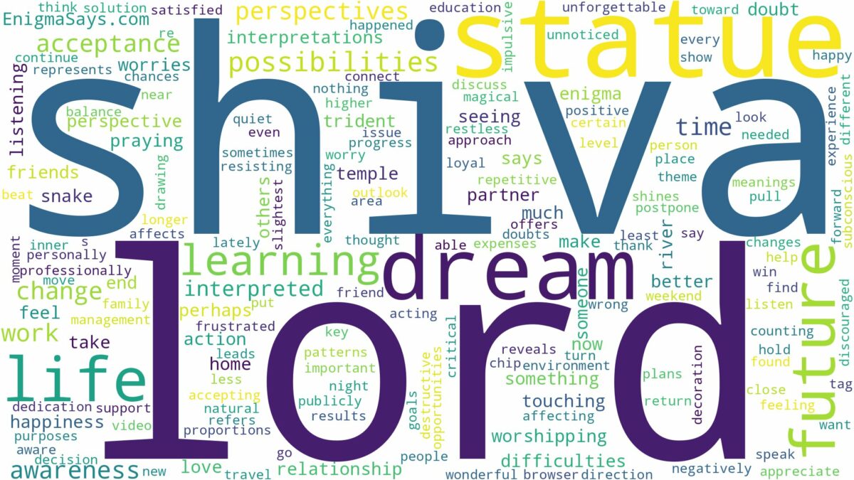 dream about lord shiva statue and related dreams with their meanings in a word cloud