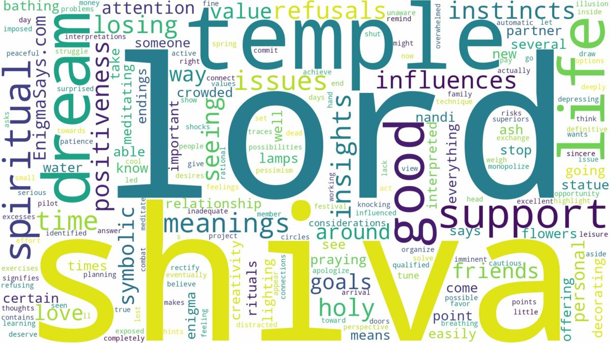 dream about lord shiva temple and related dreams with their meanings in a word cloud