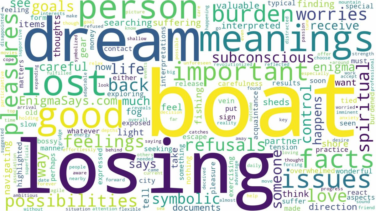 dream of losing a boat and related dreams with their meanings in a word cloud