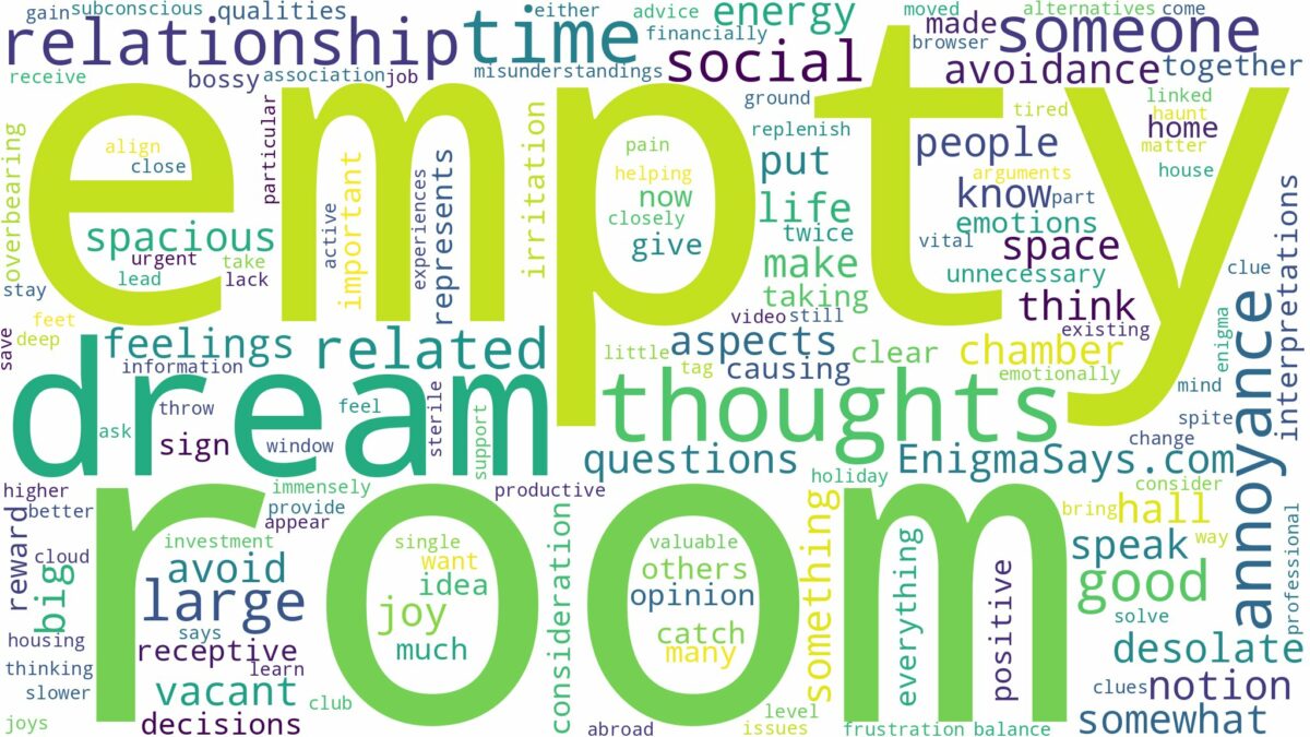 dream about a large empty room and related dreams with their meanings in a word cloud