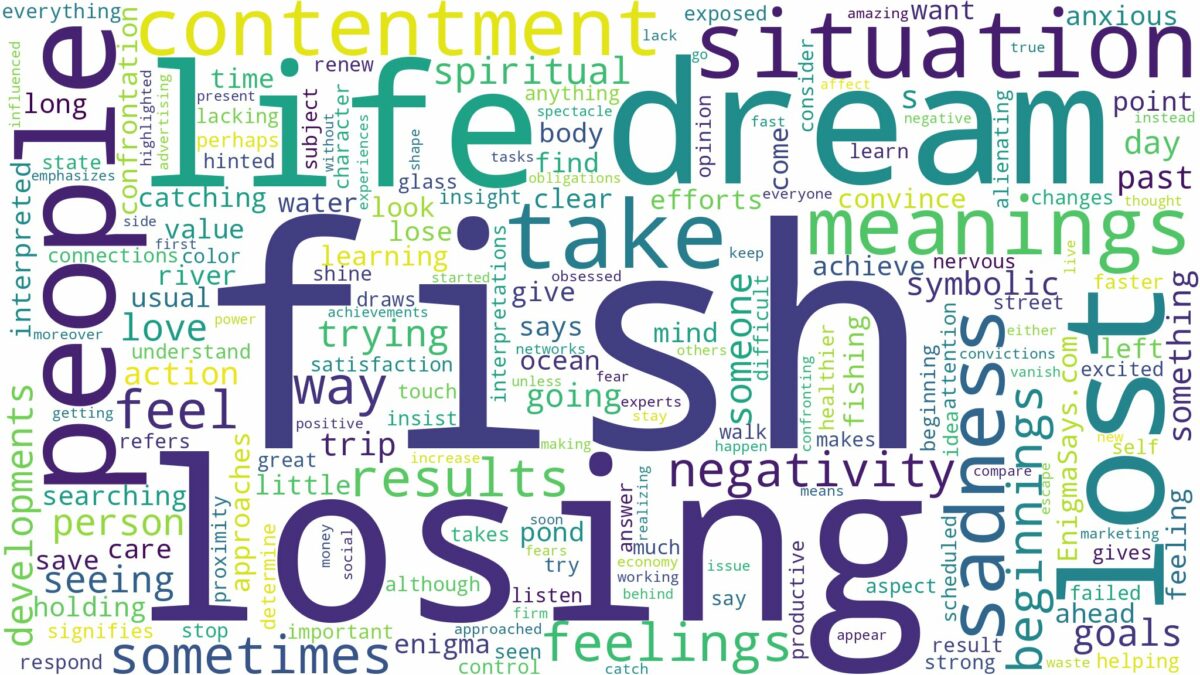 dream of losing a fish and related dreams with their meanings in a word cloud