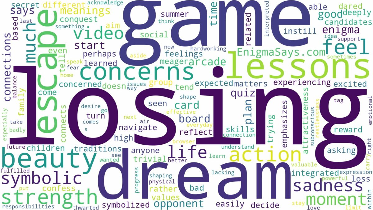 dream of losing a game and related dreams with their meanings in a word cloud