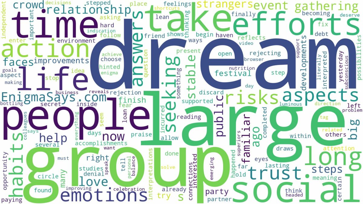 dream about a large group of people and related dreams with their meanings in a word cloud