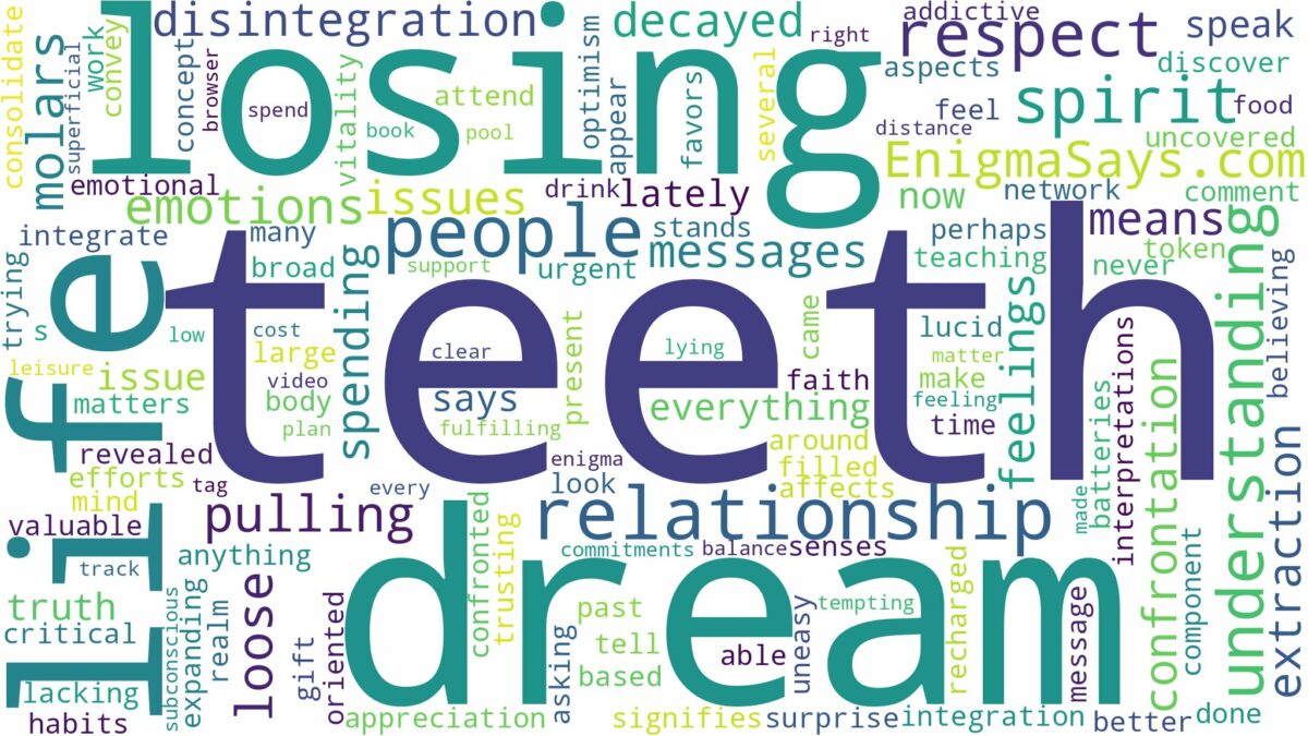 dreaming of losing a lot of teeth and related dreams with their meanings in a word cloud