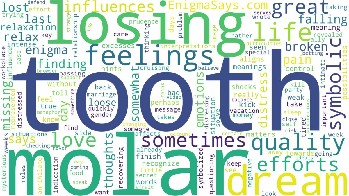 dreaming of losing a molar tooth and related dreams with their meanings in a word cloud