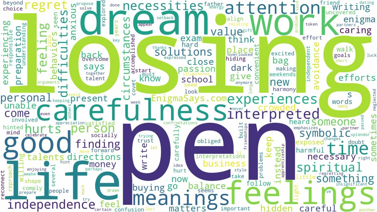 dream of losing a pen and related dreams with their meanings in a word cloud