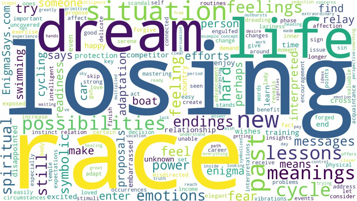 dream of losing a race and related dreams with their meanings in a word cloud