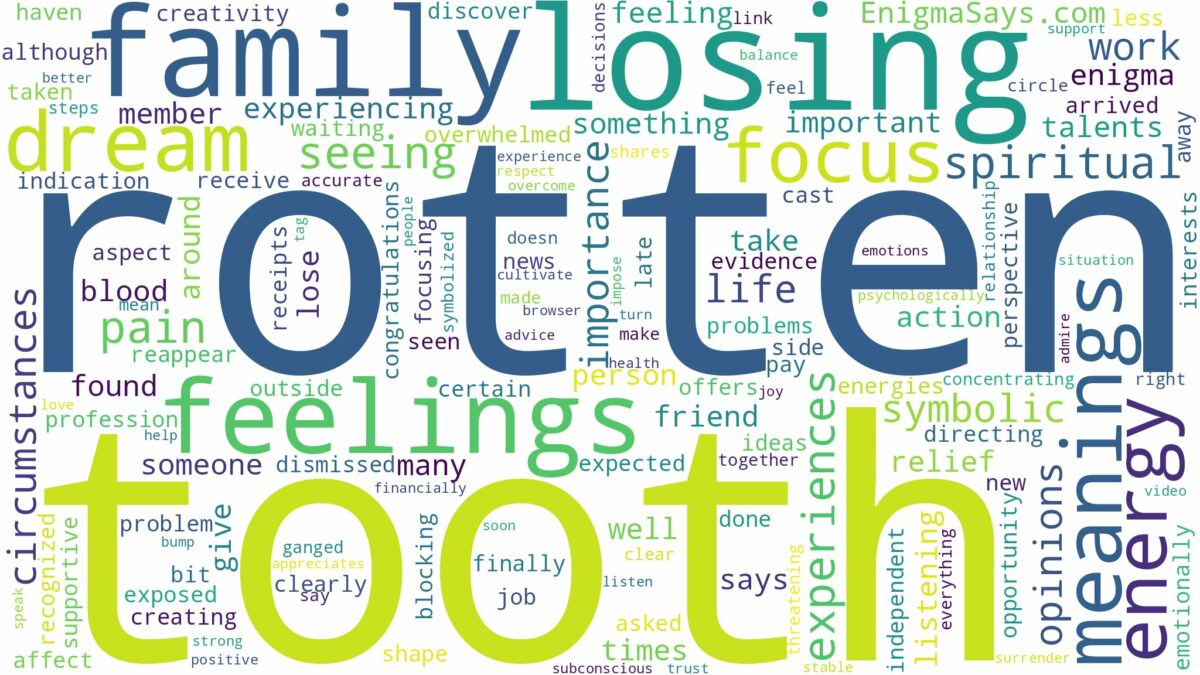 dreaming of losing a rotten tooth and related dreams with their meanings in a word cloud