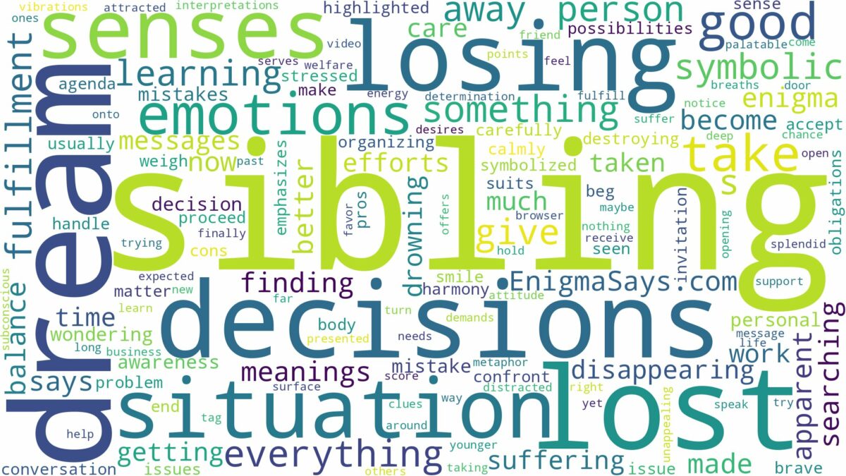 dream of losing a sibling and related dreams with their meanings in a word cloud