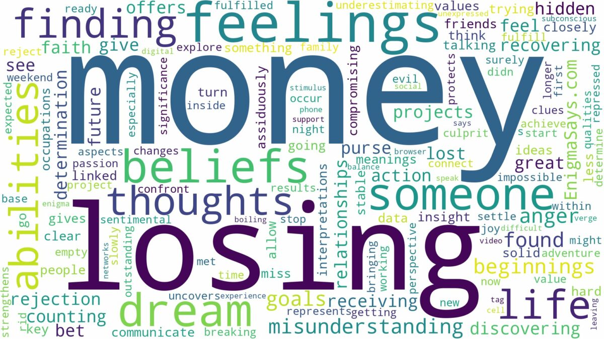 dreaming of losing and finding money and related dreams with their meanings in a word cloud