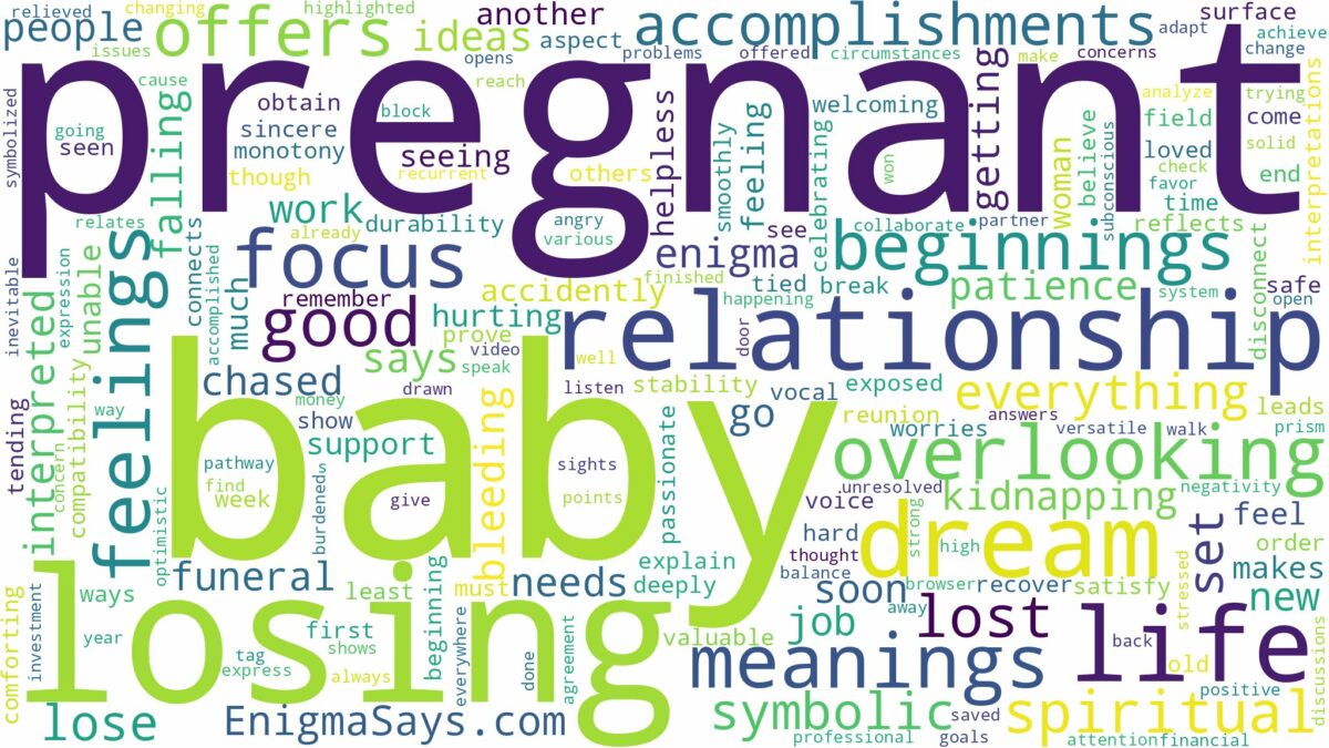 dreaming of losing baby while pregnant and related dreams with their meanings in a word cloud