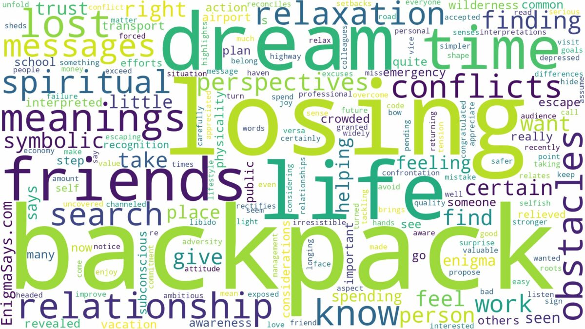 dream of losing backpack and related dreams with their meanings in a word cloud