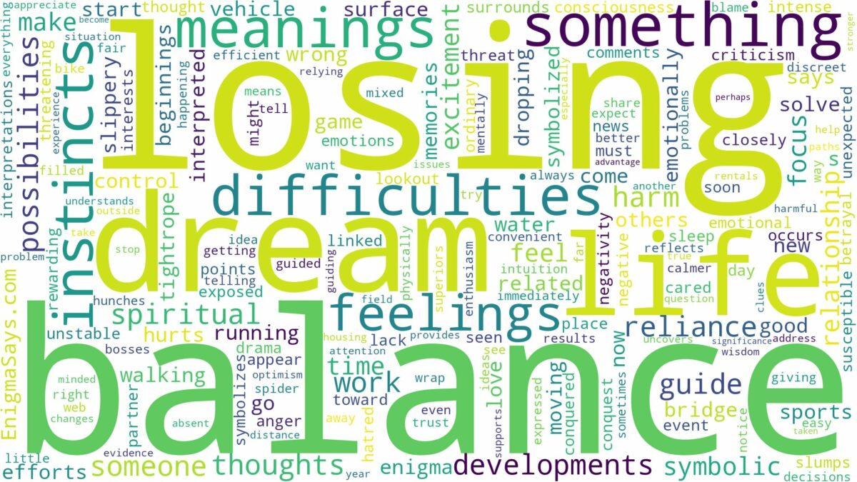 dream of losing balance and related dreams with their meanings in a word cloud