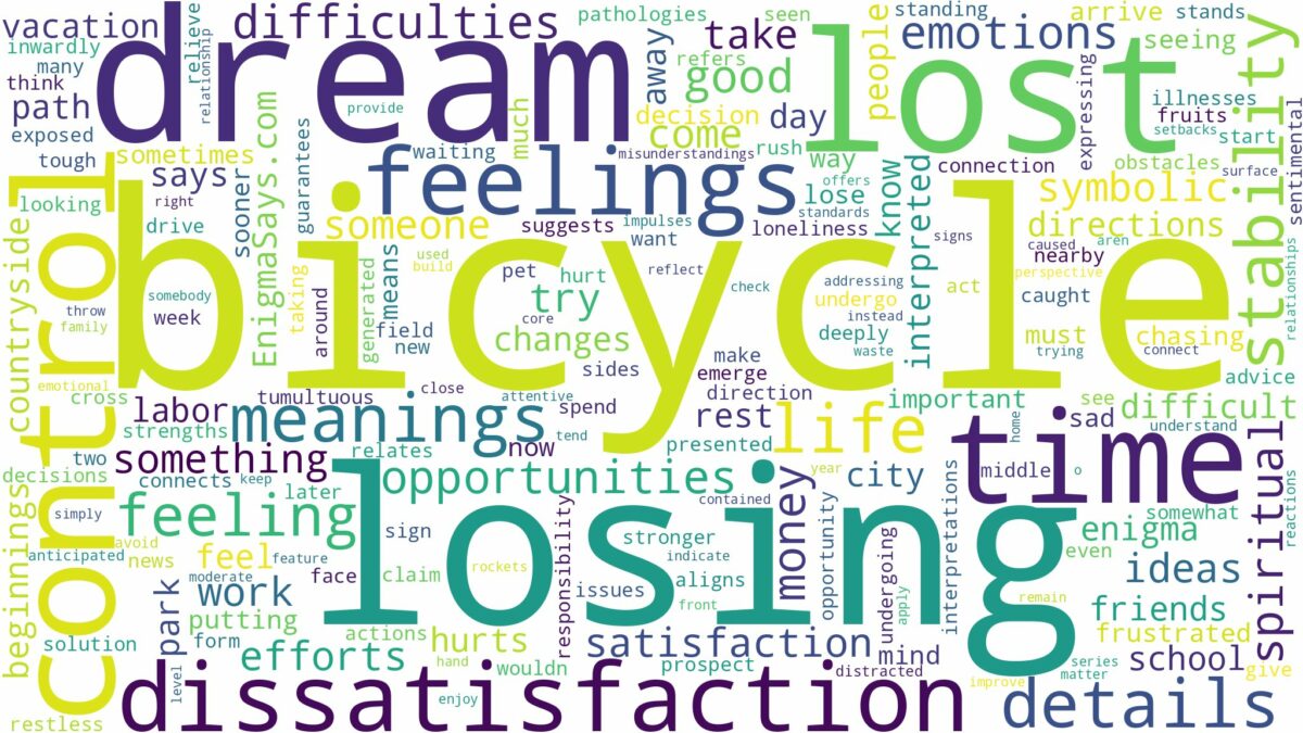 dream of losing bicycle and related dreams with their meanings in a word cloud