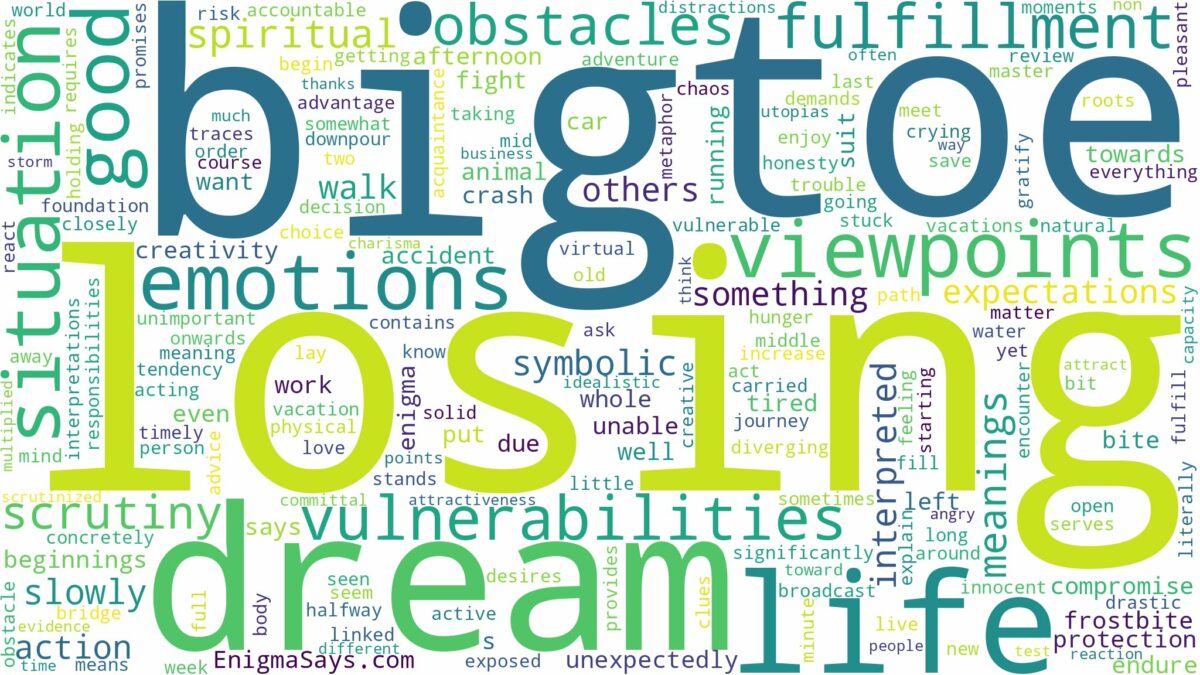 dreaming of losing big toe and related dreams with their meanings in a word cloud