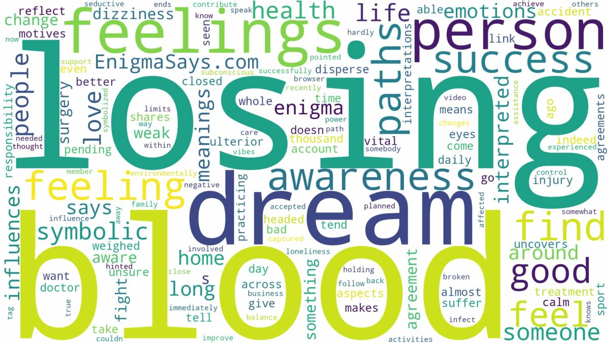 dream of losing blood and related dreams with their meanings in a word cloud