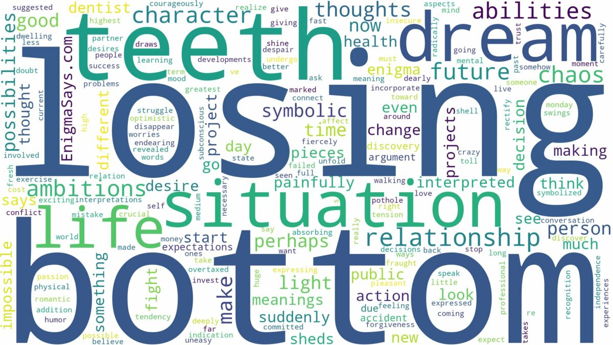 dreaming of losing bottom teeth and related dreams with their meanings in a word cloud