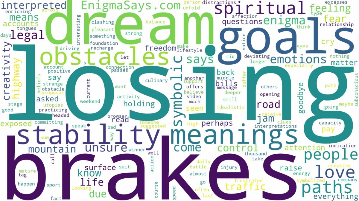 dream of losing brakes and related dreams with their meanings in a word cloud