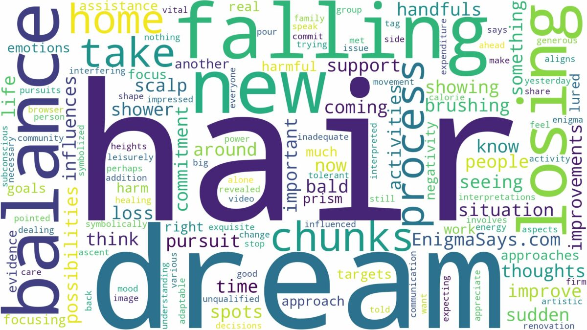 dreaming of losing chunks of hair and related dreams with their meanings in a word cloud