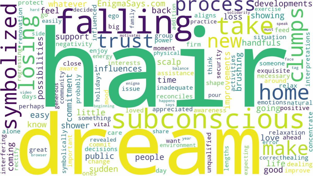 dreaming of losing clumps of hair and related dreams with their meanings in a word cloud