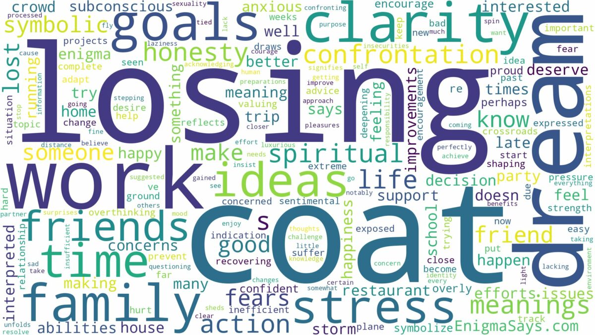 dream of losing coat and related dreams with their meanings in a word cloud