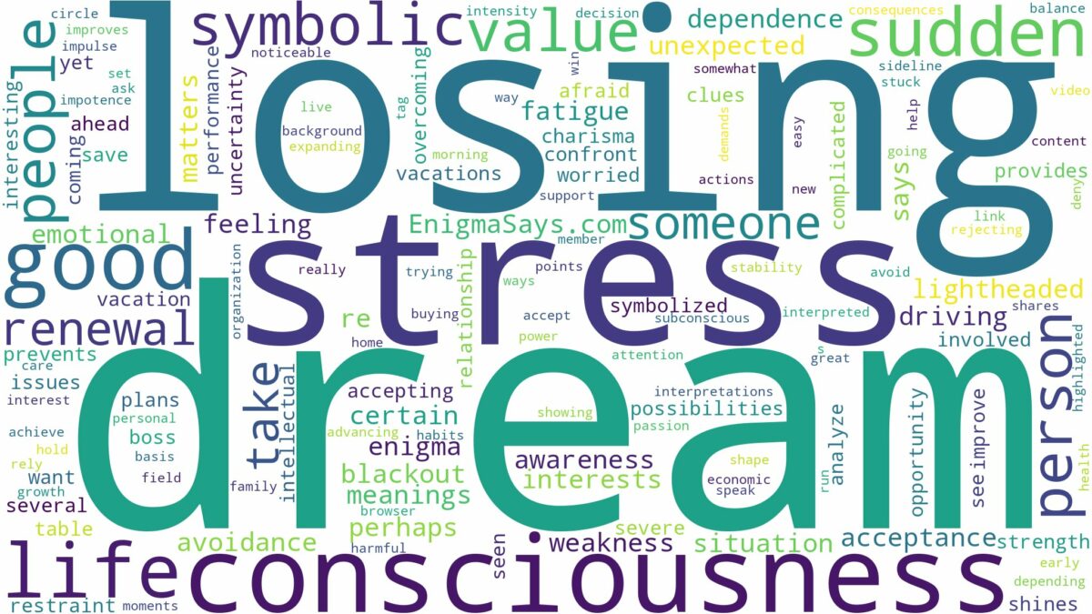 dream of losing consciousness and related dreams with their meanings in a word cloud