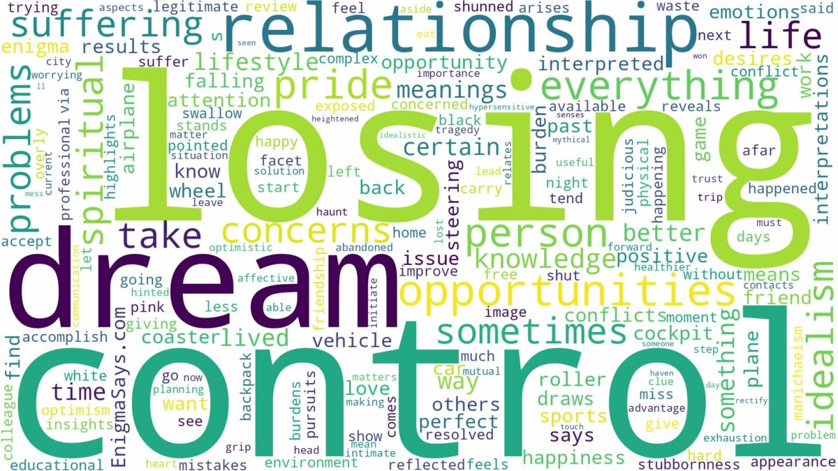 dream of losing control and related dreams with their meanings in a word cloud