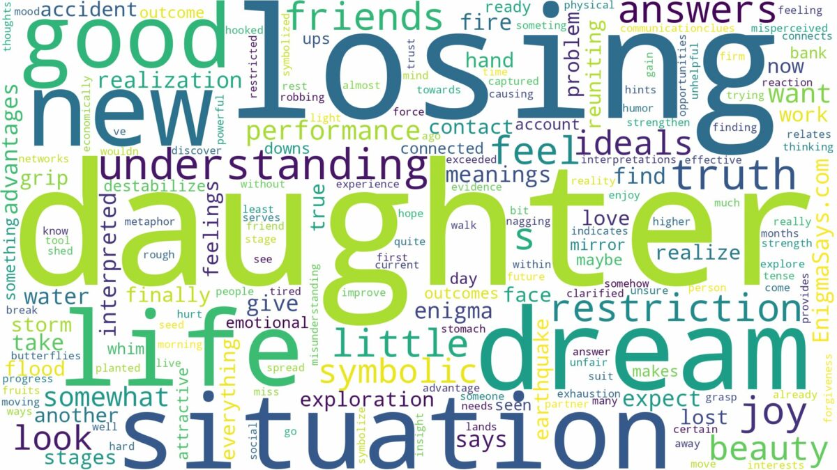 dream of losing daughter and related dreams with their meanings in a word cloud