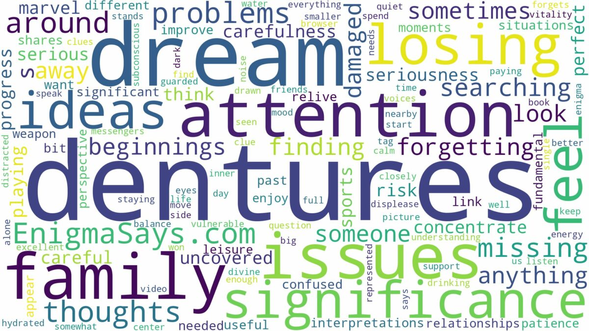 dream of losing dentures and related dreams with their meanings in a word cloud