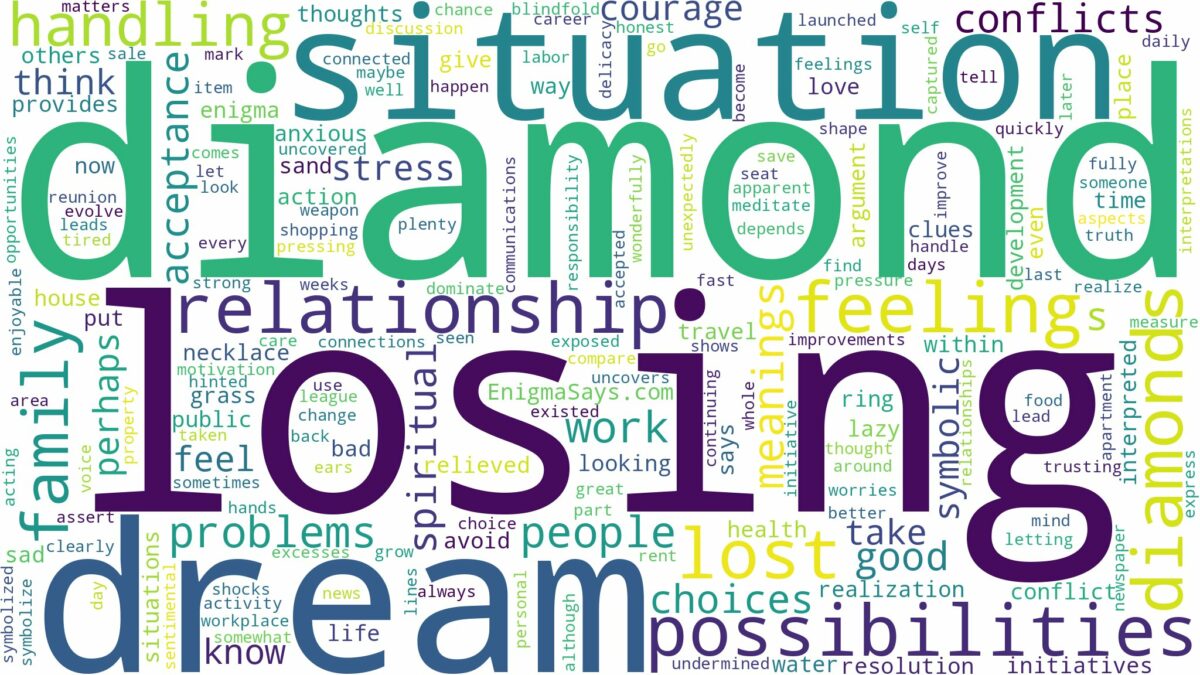 dream of losing diamond and related dreams with their meanings in a word cloud