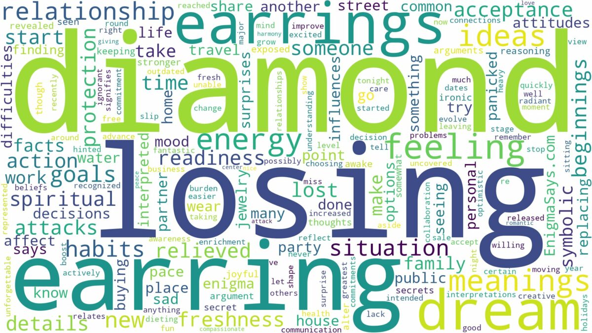 dreaming of losing diamond earrings and related dreams with their meanings in a word cloud