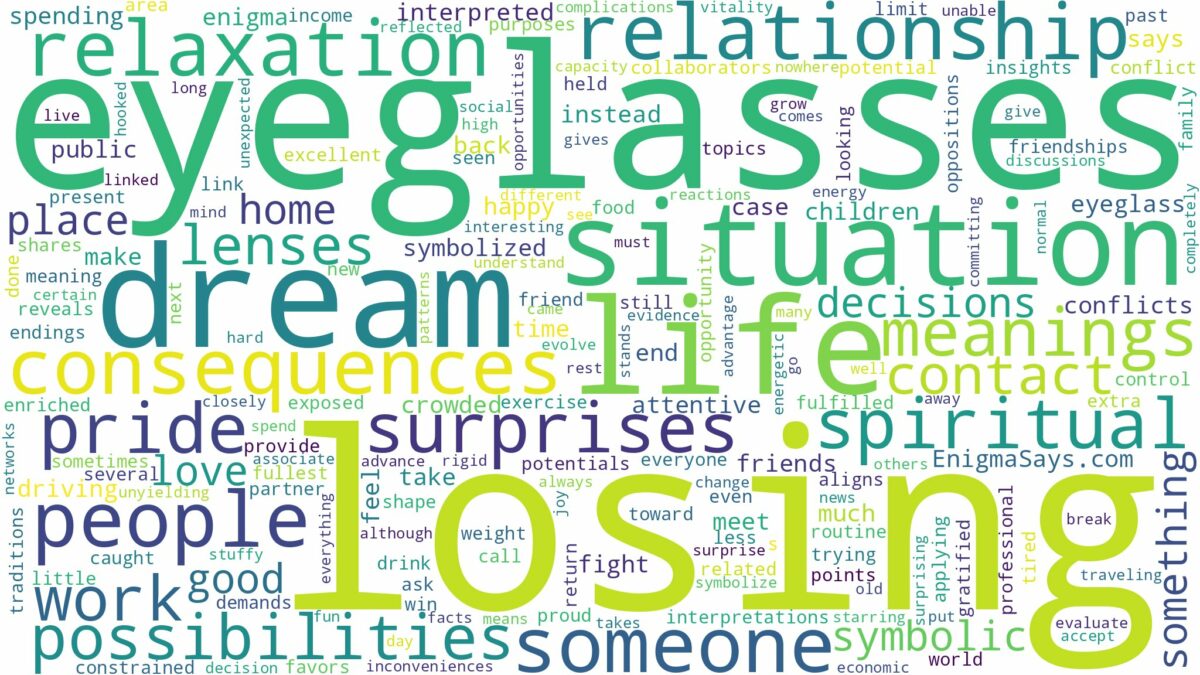 dream of losing eyeglasses and related dreams with their meanings in a word cloud