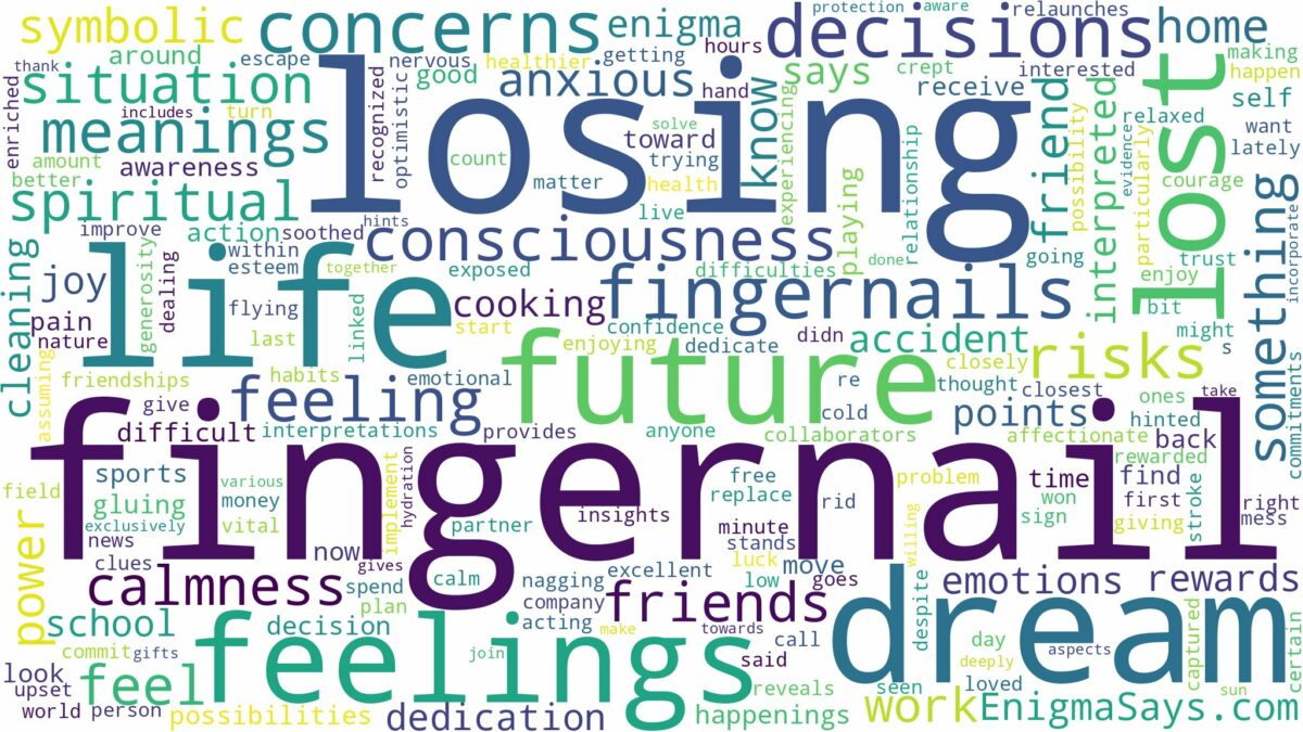 dream of losing fingernails and related dreams with their meanings in a word cloud