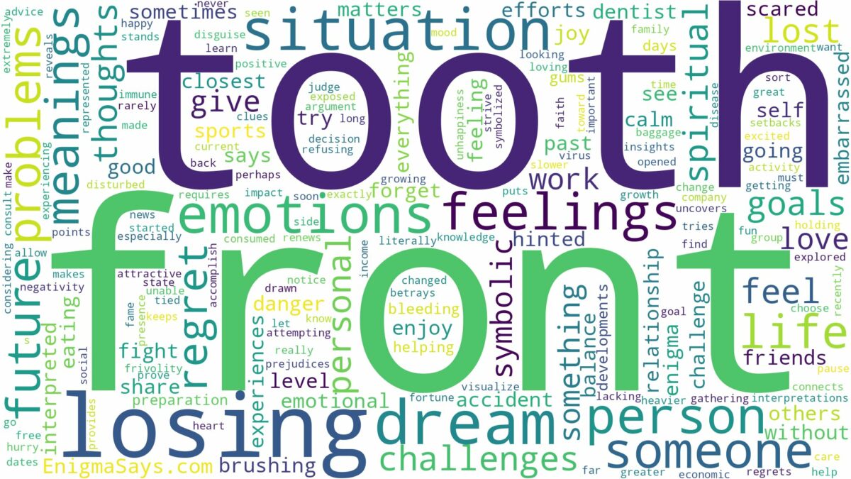 dreaming of losing front tooth and related dreams with their meanings in a word cloud