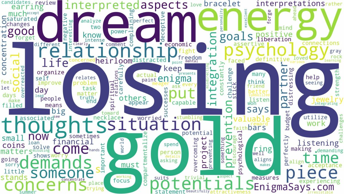 dream of losing gold and related dreams with their meanings in a word cloud