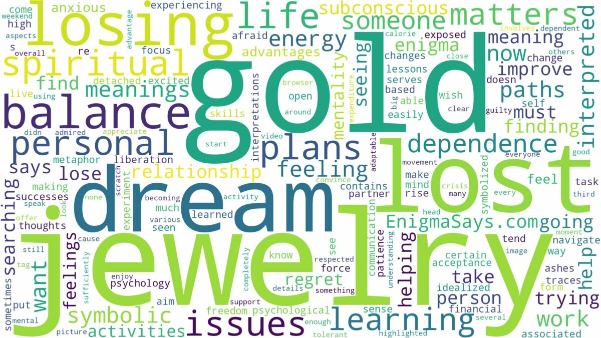 dreaming of losing gold jewelry and related dreams with their meanings in a word cloud