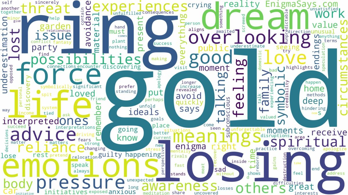 dreaming of losing gold ring and related dreams with their meanings in a word cloud