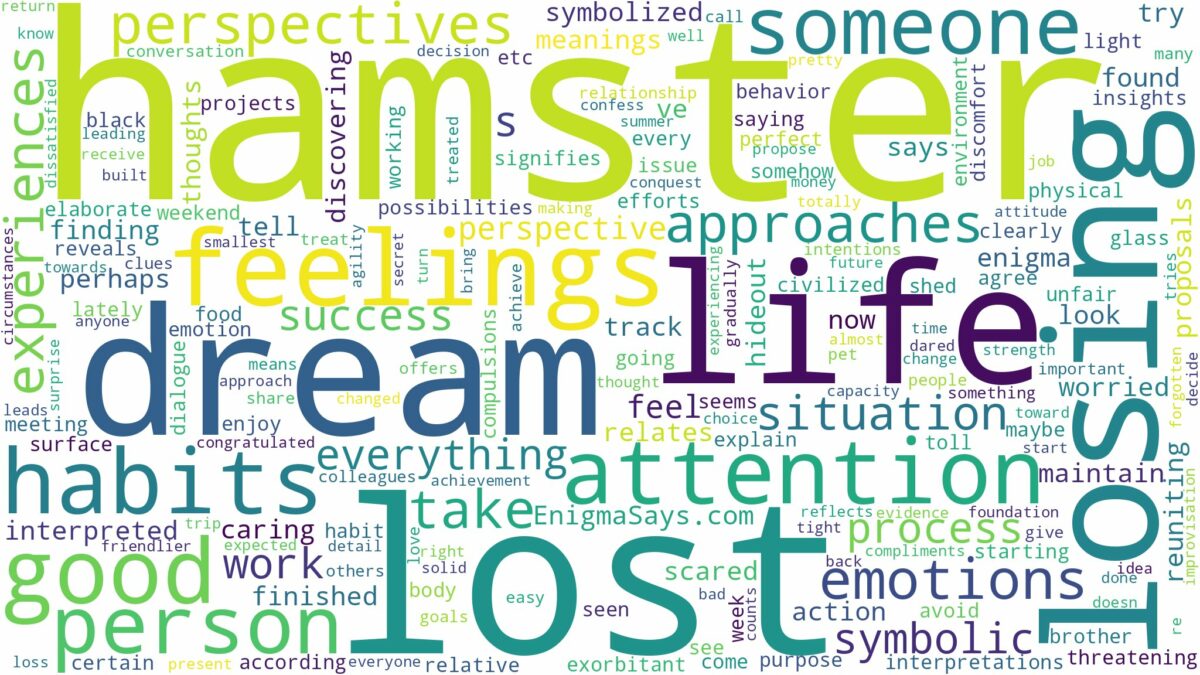 dream of losing hamster and related dreams with their meanings in a word cloud