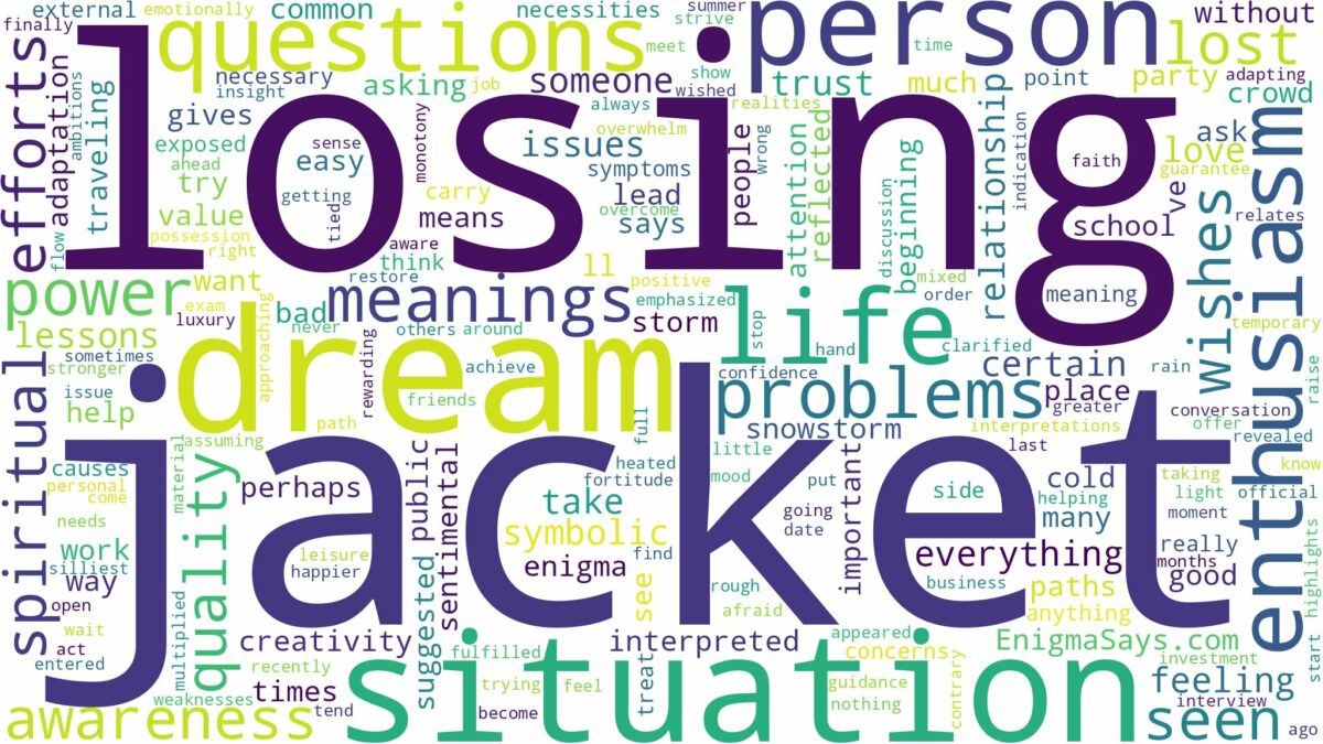 dream of losing jacket and related dreams with their meanings in a word cloud