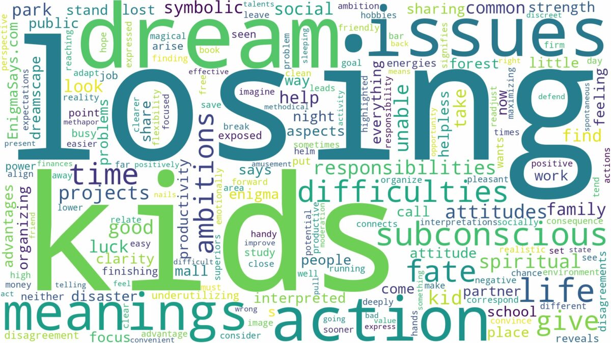 dream of losing kids and related dreams with their meanings in a word cloud