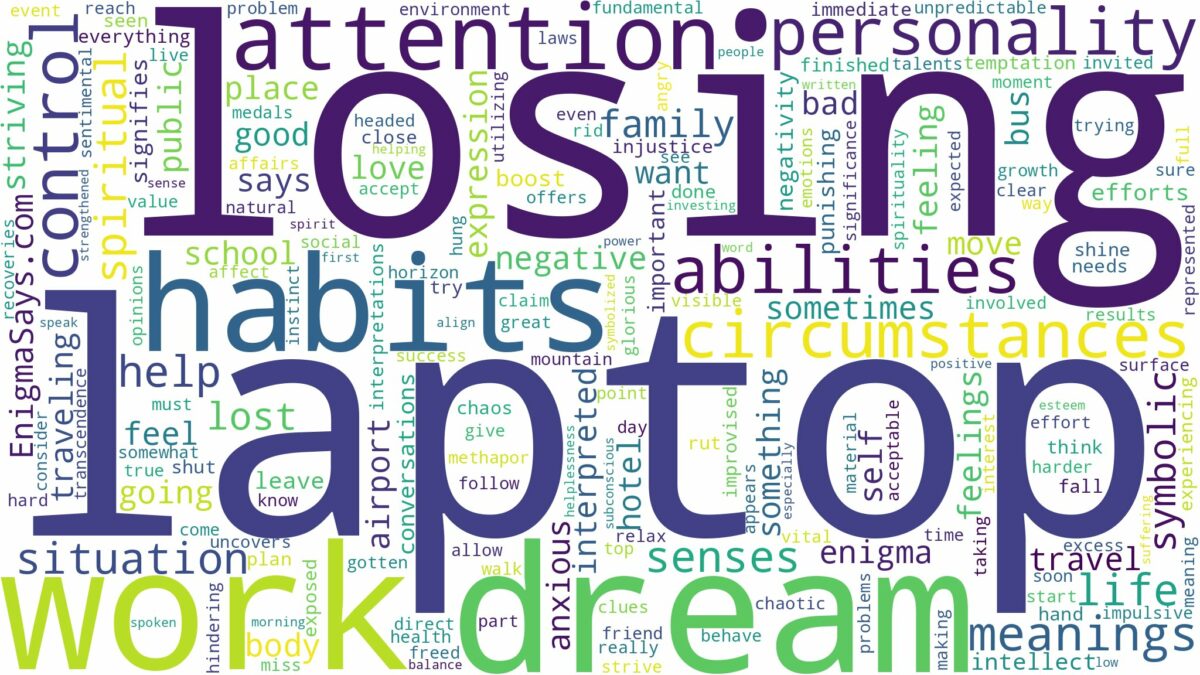 dream of losing laptop and related dreams with their meanings in a word cloud