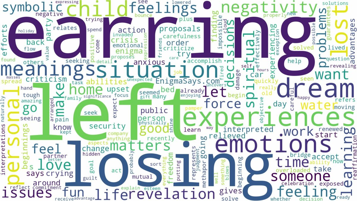 dreaming of losing left earring and related dreams with their meanings in a word cloud