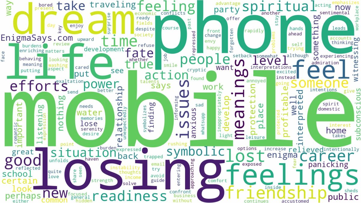 dreaming of losing mobile phone and related dreams with their meanings in a word cloud