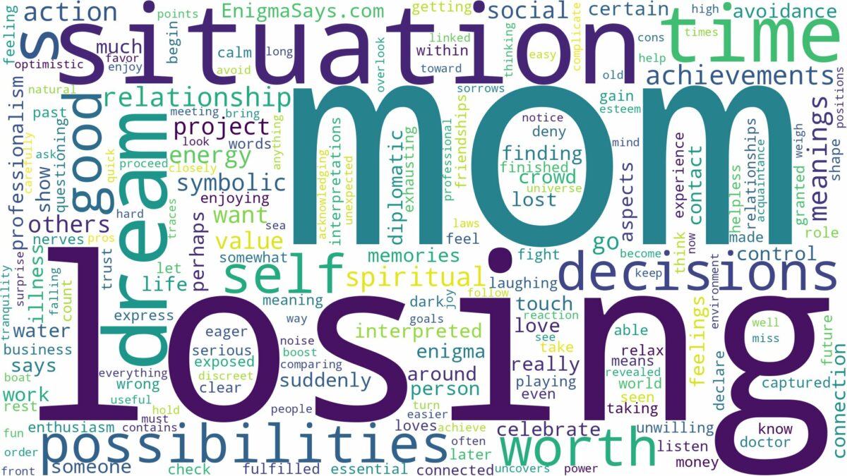 dream of losing mom and related dreams with their meanings in a word cloud